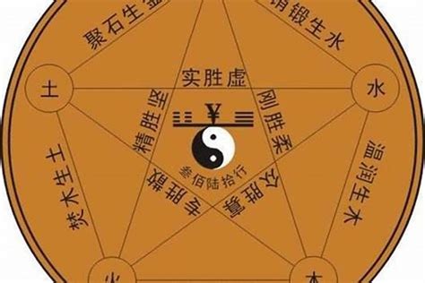 五行金旺|八字五行金旺代表什么 (八字金过旺是什么意思)